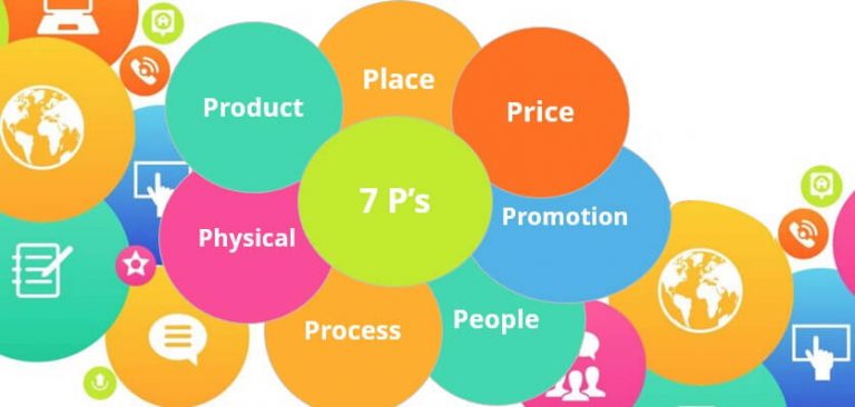 7p trong marketing khách sạn bao gồm những gì?