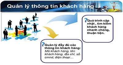 Xây dựng Website quản lý khách sạn